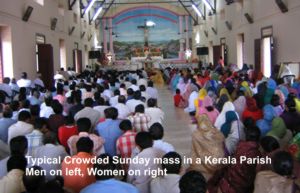 Kerala Sunday Mass