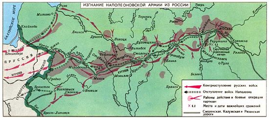 Изгнание наполеоновской армии из России