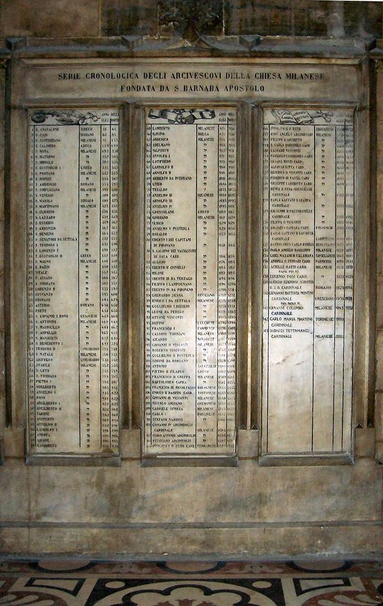 Мраморный список миланских архиепископов на южной стене Дуомо. 