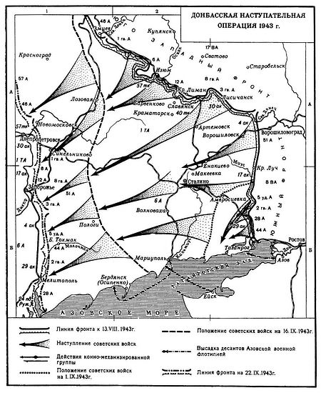 Донбасская наступательная операция. 1943 г.