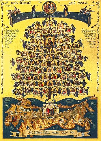Икона Всех святых русских государей, хранящаяся в Афонском Свято-Пантелеимоновом монастыре