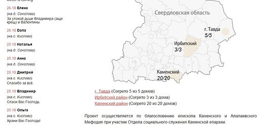 Фото: страница проекта podari-drova.miloserdie.ru/