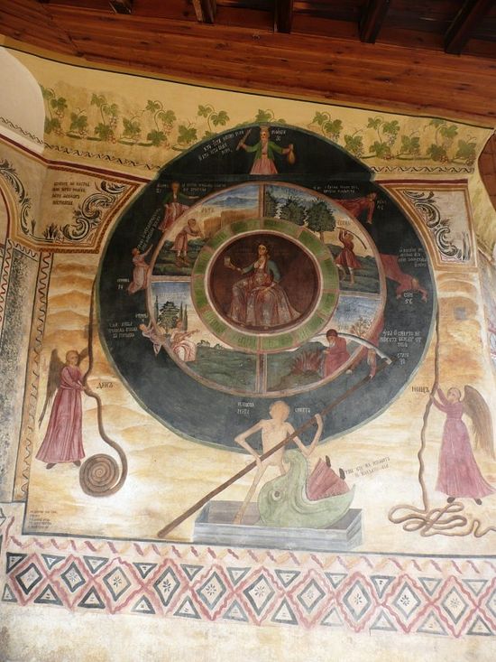 Zahari Zograf’s “Wheel of Life” (“Cycle of Life”) mural from the Transfiguration Monastery near Veliko Tarnovo. Photo: Nikolov2010, Wikipedia