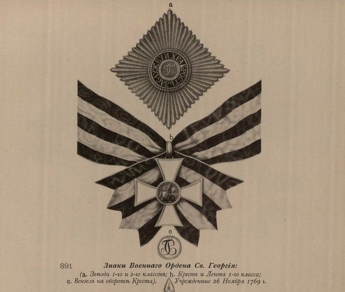 Знаки ордена Святого Георгия, учрежденные 26 ноября 1769 г.: а. Звезда 1-го и 2-го классов; б. Крест и лента 1-го класса; в. Вензель на обороте креста. Иллюстрация из труда А.В. Висковатова «Иллюстрированное описание одежды и вооружения Российских войск»