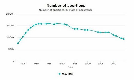 Photo: Guttmacher Institute