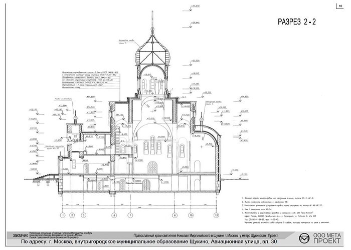 Проект типового храма в старорусском стиле на 500 человек