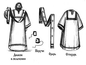 Профессия Православный священник