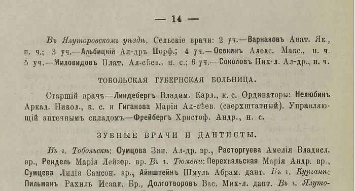 Памятная книжка Тобольской губернии на 1914 год (ТИАМЗ)